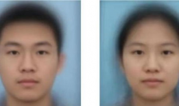 平均脸,探索人类面部特征的和谐统一